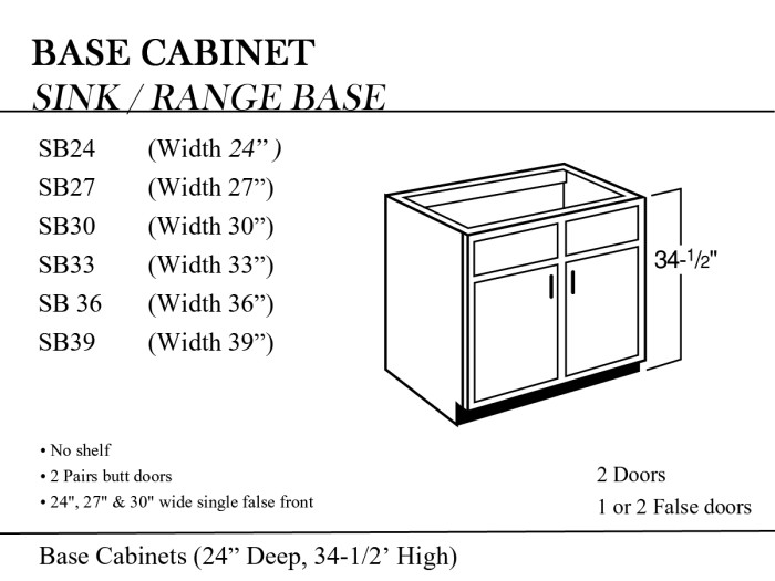 kitchen sink cabinets sizes